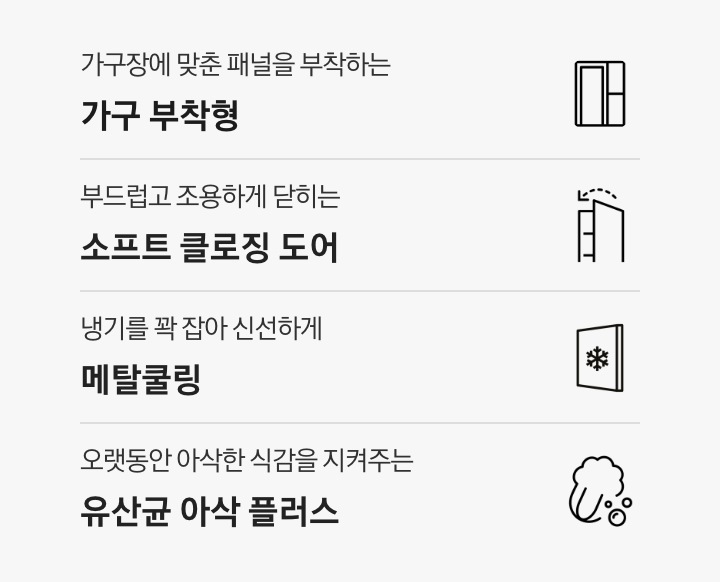 4POD문구와 아이콘 : 가구장에 맞춘 패널을 부착하는 가구 부착형, 부드럽고 조용하게 닫히는 소프트 클로징 도어, 냉기를 꽉 잡아 신선하게 메탈쿨링, 오랫동안 아삭한 식감을 지켜주는 유산균 아삭 플러스