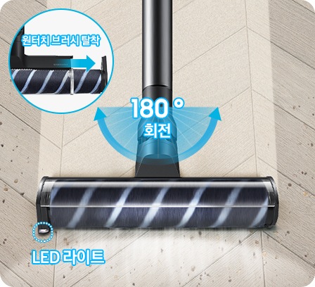 헤링 본 패턴 마루 위 부스러기를 청소 중인 액티브 슬림 브러시가 확대되어 있습니다. 브러시의 왼쪽부분의 LED 라이트는 on 상태로 파란색 점선으로 LED 라이트 위치 표시와 LED 라이트 라는 문구가 함께 적혀 있습니다. 브러시와 스틱을 연결하는 부분에는 180˚ 회전 글자와 함께 움직임이 가능하다는 표현을 파란색 화살표를 통해 알려주고 있고, 브러시 칸 왼쪽 상단에는 원형으로 브러시 탈착 방법을 확대한 이미지와 원터치 브러시 탈착이라는 문구와 함께 브러시 탈착 방향을 파란색 화살표로 설명하고 있습니다.