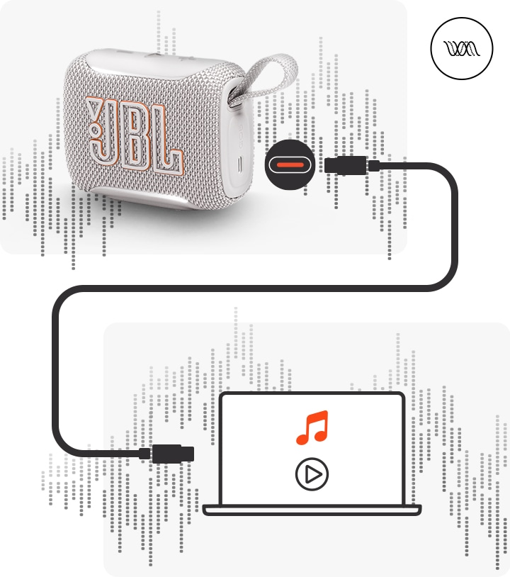 JBL GO5 제품이 있고 USB-C 포트 부분이 일러스트로 그려져 있습니다. 일러스트로 USB-C 케이블을 통해 음악이 재생중인 노트북과 연결할 수 있는 것을 나타낸 연출된 이미지로 뒤쪽에 사운드 파동 표현이 되어 있고 좌측 상단에 아이콘이 있습니다.