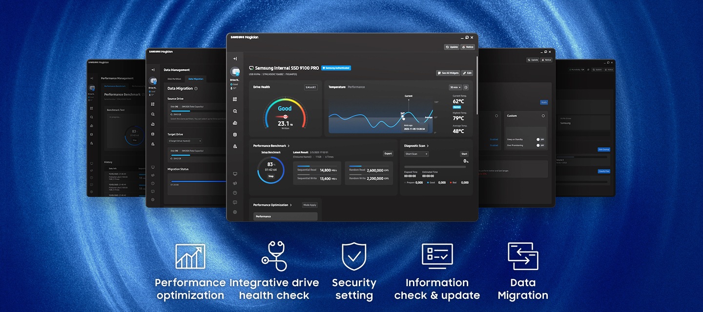 Samsung Magician 소프트웨어의 다양한 UI 메뉴 이미지가 있습니다. 하단에는 성능 최적화, 통합 드리아브 상태 점검, 보안 설정, 정보 확인 및 업데이트, 데이터 마이그레이션 로고가 나열되어 있습니다.