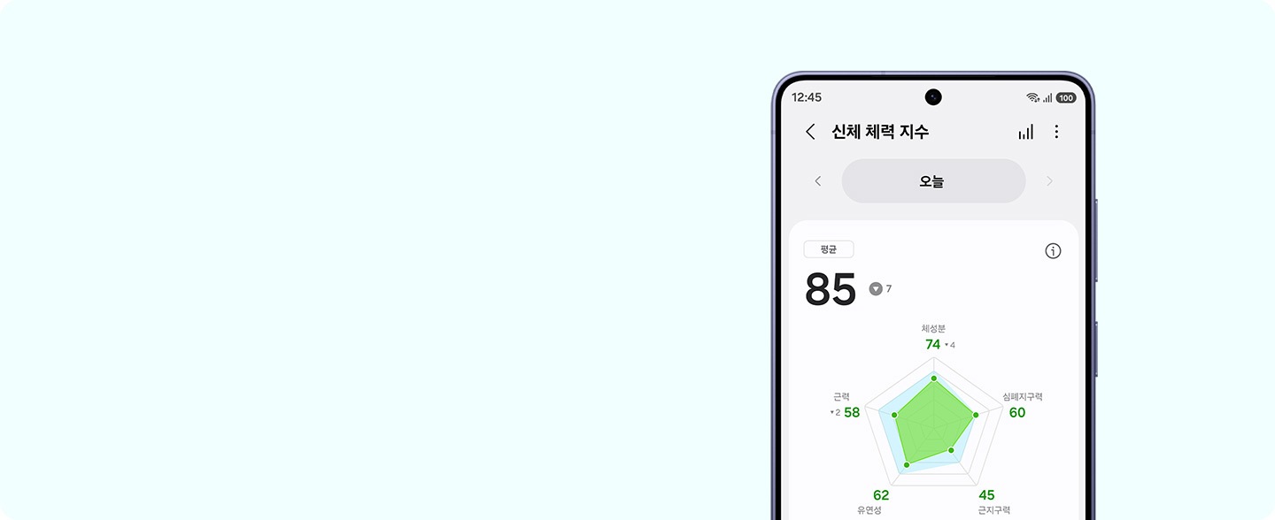 갤럭시 S26 화면에 표시된 갤럭시 워치9의 오늘 신체 체력 지수 점수는 평균 85점으로 전날보다 7점 하락했으며 신체 체력 지수 그래프에는 체성분 74점, 심폐지구력 60점, 근지구력 45점, 유연성 62점, 근력 58점이 표시되어 있습니다.