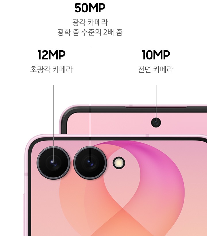 갤럭시 Z 플립8 후면 카메라와 전면 카메라가 강조됩니다. 왼쪽부터 12MP 초광각 카메라, 50MP 광각 카메라 광학 줌 수준의 2배 줌, 10MP 전면 카메라 있습니다.