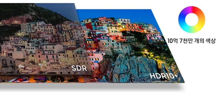 SDR과 HDR10의 차이를 같은 그림을 반으로 나누어 비교해 나타냅니다. 오른쪽 상단엔 원형의 색 묶음 고리와 10억 7천만 개의 색상 이라고 쓰여있습니다.