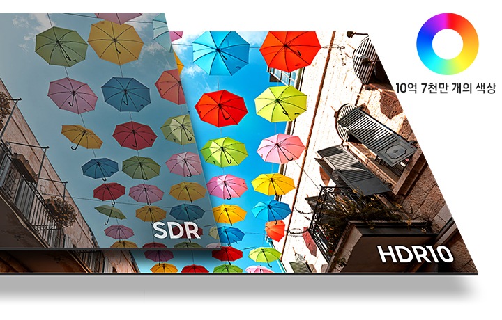 SDR과 HDR10의 차이를 같은 그림을 반으로 나누어 비교해 나타냅니다. 오른쪽 상단엔 원형의 색 묶음 고리와 10억 7천만 개의 색상 이라고 쓰여있습니다.
