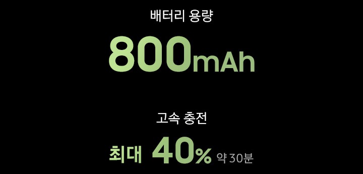 배터리 용량 800mAh, 약 30분 만에 최대 40% 고속 충전 이미지입니다.