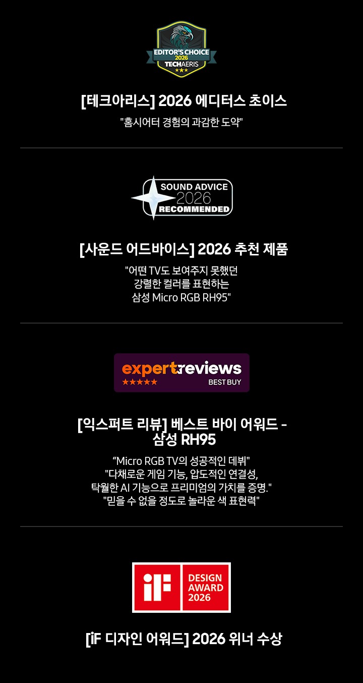 Award 수상 내역입니다. 왼쪽부터 첫 번째는 ‘[테크아리스] 2026 에디터스 초이스’ 로고와 ‘[테크아리스] 2026 에디터스 초이스. 홈시어터 경험의 과감한 도약‘ 문구가 기재되어 있습니다. 두 번째는 ‘[사운드 어드바이스] 2026 추천 제품’ 로고와 ‘[사운드 어드바이스] 2026 추천 제품. 어떤 TV도 보여주지 못했던 강렬한 컬러를 표현하는 삼성 Micro RGB RH95’ 문구가 기재되어 있습니다. 세 번째는 ‘[익스퍼트 리뷰] 베스트 바이 어워드’ 로고와 ‘[익스퍼트 리뷰] 베스트 바이 어워드 – 삼성 RH95. Micro RGB TV의 성공적인 데뷔. 다채로운 게임 기능, 압도적인 연결성, 탁월한 AI 기능으로 프리미엄의 가치를 증명. 믿을 수 없을 정도로 놀라운 색 표현력’ 문구가 기재되어 있습니다. 마지막에는 ‘iF 디자인 어워드’ 로고와 ‘[iF 디자인 어워드] 2026 위너 수상’ 문구가 기재되어 있습니다.