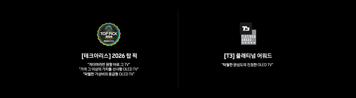 Award 수상 내역입니다. 왼쪽부터 첫 번째는 ‘[테크아리스] 2026 탑 픽’ 로고와 ‘[테크아리스] 2026 탑 픽. 게이머라면 원할 바로 그 TV. 가격 그 이상의 가치를 선사할 OLED TV. 탁월한 가성비의 중급형 OLED TV’ 문구가 기재되어 있습니다. 마지막에는 ‘[T3] 플래티넘 어워드’ 로고와 ‘[T3] 플래티넘 어워드. 탁월한 완성도의 진정한 OLED TV’ 문구가 기재되어 있습니다.