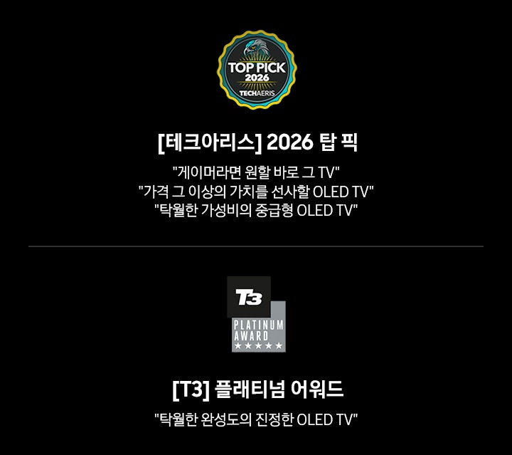 Award 수상 내역입니다. 왼쪽부터 첫 번째는 ‘[테크아리스] 2026 탑 픽’ 로고와 ‘[테크아리스] 2026 탑 픽. 게이머라면 원할 바로 그 TV. 가격 그 이상의 가치를 선사할 OLED TV. 탁월한 가성비의 중급형 OLED TV’ 문구가 기재되어 있습니다. 마지막에는 ‘[T3] 플래티넘 어워드’ 로고와 ‘[T3] 플래티넘 어워드. 탁월한 완성도의 진정한 OLED TV’ 문구가 기재되어 있습니다.