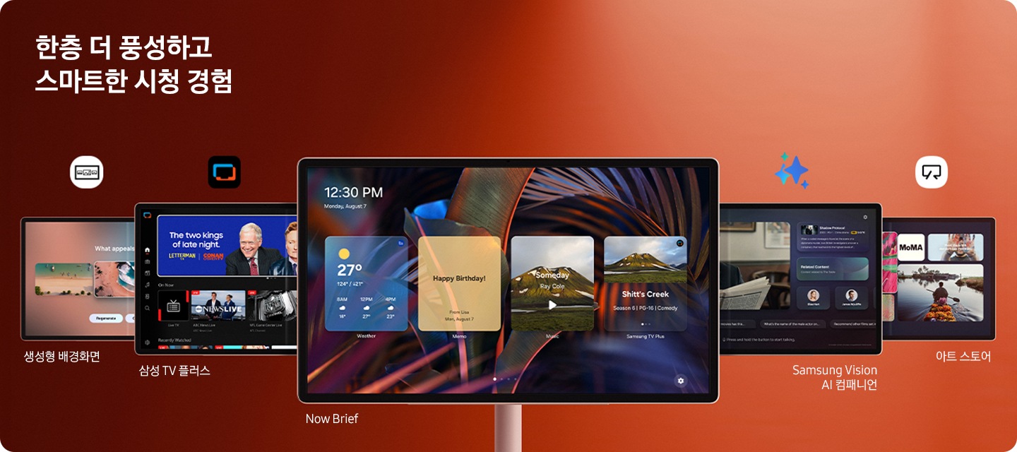 TV 화면 순서가 좌측부터 생성형 배경화면, 삼성 TV 플러스, New Brief, Samsung Vision AI 컴패니언, 아트 스토어 순으로 배치되어 있습니다. 이미지 왼쪽 상단에는 ‘한층 더 풍성하고 스마트한 시청 경험‘ 문구가 기재되어 있습니다.