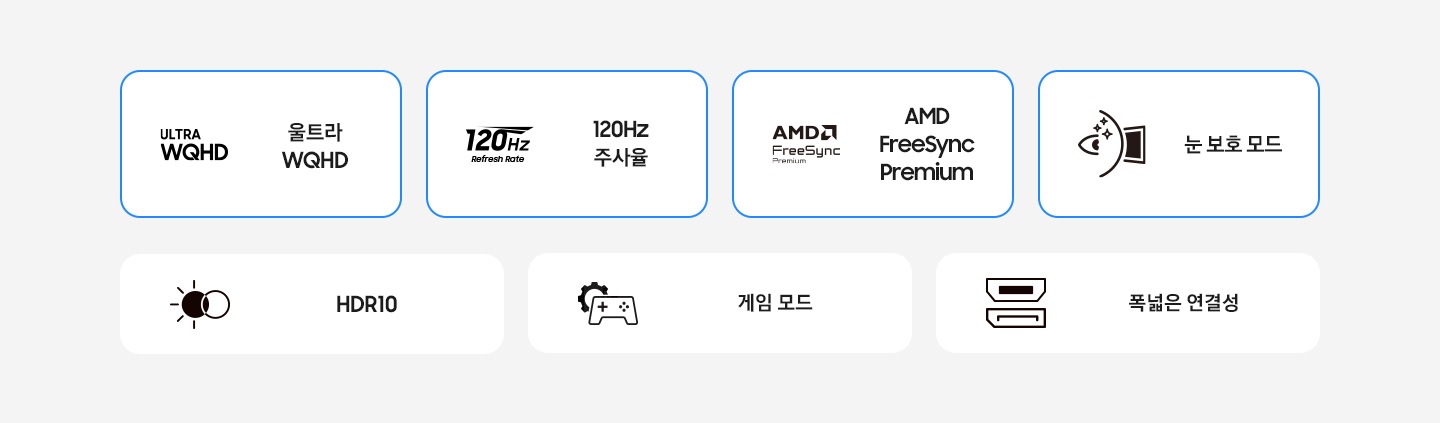 고해상도 모니터의 특장점을 나타냅니다. 울트라 WQHD 120Hz 주사율 AMD FreeSync Premium 눈 보호 모드 HDR10 게임 모드 폭 넓은 연결성 입니다.