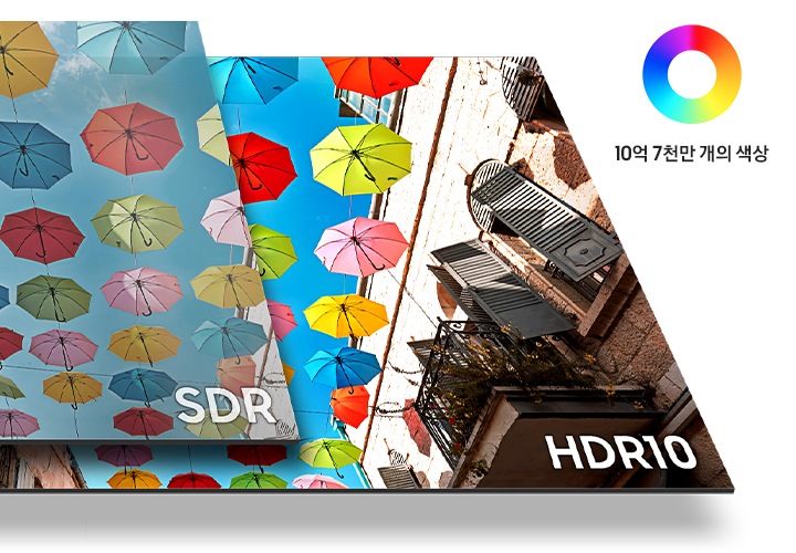 SDR과 HDR10의 차이를 같은 그림을 반으로 나누어 비교해 나타냅니다. 우측 상단에 원형의 색 묶음 이미지와 10억 7천만 개의 색상 이라고 쓰여 있습니다.
