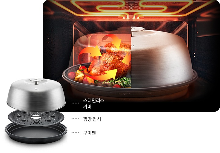 스테인리스 커버가 조리 중인 음식의 수분 증발을 막아주는 연출된 모습입니다. 3중 스팀 쿠커는 스테인리스 커버-찜망 접시-구이팬으로 구성되어 있습니다.