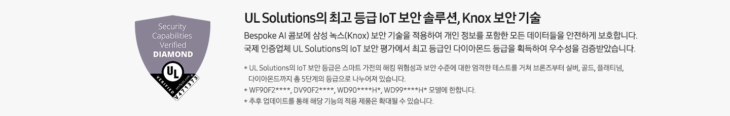왼쪽에는 다이아몬드 로고 있고, 로고 아래에는 함께 글로벌 가전업계 최초 loT 보안 평가 최고 등급인 다이아몬드 획득 문구 있습니다, 오른쪽에는 최고 등급의 IoT 보안 성능, Knox 보안 BESPOKE AI 콤보에 삼성 녹스(Knox) 보안 기술을 적용하여 개인 정보를 포함한 모든 데이터들을 안전하게 보호합니다. 국제 인증업체 UL Solutions의 IoT 보안 평가에서 최고 등급인 다이아몬드 등급을 획득하여 우수성을 검증받았습니다.  * UL Solutions의 IoT 보안 등급은 스마트 가전의 해킹 위험성과 보안 수준에 대한 엄격한 테스트를 거쳐 브론즈부터 실버, 골드, 플래티넘, 다이아몬드까지 총 5단계의 등급으로 나누어져 있습니다. * WF90F2****, DV90F2****, WD90****H*, WD99****H* 모델에 한합니다. * 추후 업데이트를 통해 해당 기능의 적용 제품은 확대될 수 있습니다. 문구 있습니다.