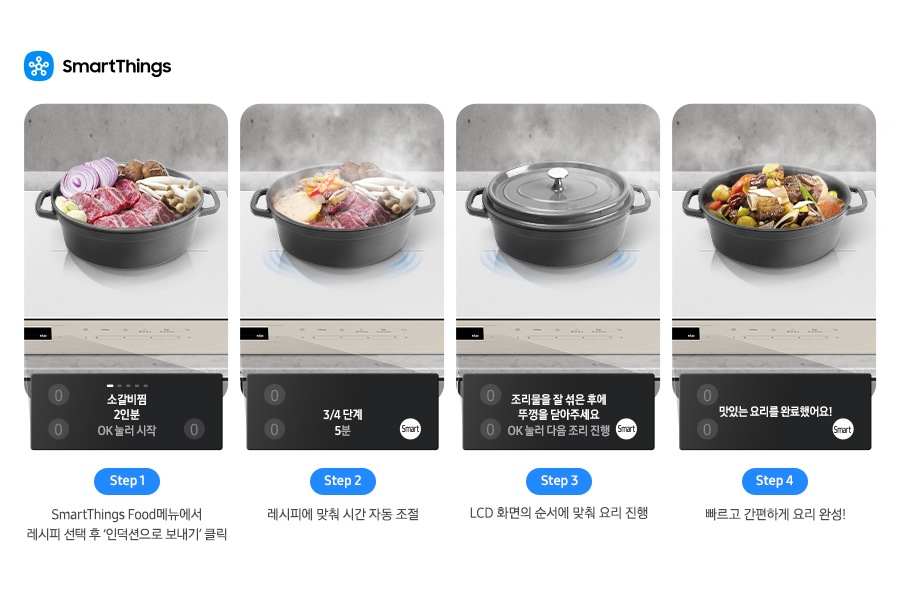 SmartThings Food를 사용하여 요리하는 방법을 4단계로 나누어 설명하고 있는 이미지입니다. 첫 번째로는 인덕션 위에 올려진 냄비 안에 날것 그대로의 음식 재료가 들어있고 소 갈비찜 2인분 OK 눌러 시작 텍스트가 적혀있는 LCD 알림창 이미지와 겹쳐 있고 이미지 하단에 Step 1 SmartThings Food메뉴에서 레시피 선택 후 ‘인덕션으로 보내기’ 클릭 텍스트가 적혀있습니다. 두 번째로는 인덕션 위에 올려진 냄비 안에 들어있는 음식 재료에서 약간 연기가 올라오고 있고 ¾단계 5분 적혀있는 LCD 알림창 이미지와 겹쳐 있고 이미지 하단에 Step 2 레시피에 맞춰 시간 자동 조절 텍스트가 적혀있습니다. 세 번째로는 인덕션 위에 뚜껑이 닫힌 냄비가 있고 조리물을 잘 섞은 후에 뚜껑을 닫아주세요 OK 눌러 다음 조리 진행 적혀있는 LCD 알림창 이미지와 겹쳐 있고 이미지 하단에 Step 3 LCD 화면의 순서에 맞춰 요리 진행 텍스트가 쓰여 있습니다. 마지막으로는 인덕션 위에 올려진 냄비 안에 음식이 완성되어 있고 맛있는 요리를 완료했어요! 적혀있는 LCD 알림창 이미지와 겹쳐 있고 이미지 하단에 Step 4 빠르고 간편하게 요리 완성! 텍스트가 적혀있습니다.