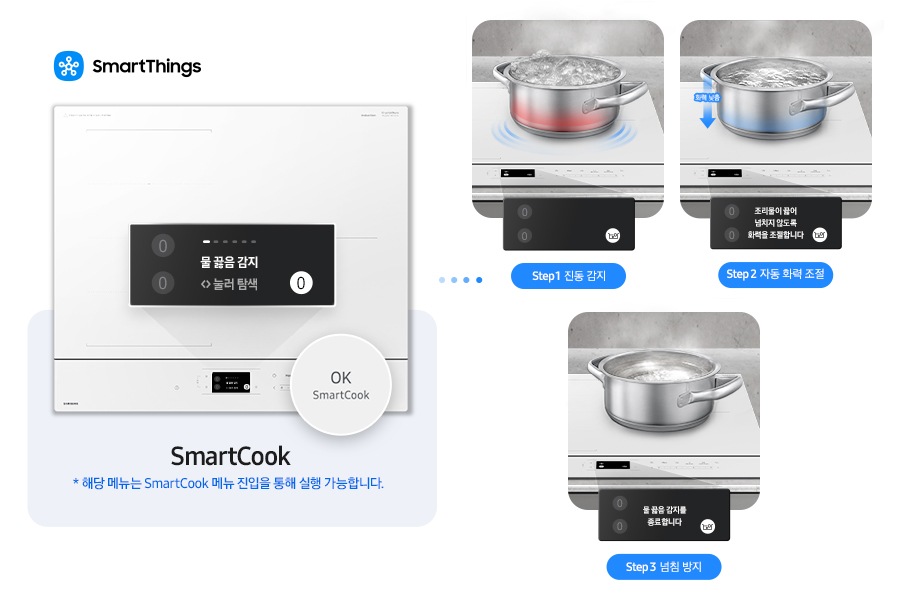 이미지 왼쪽 부분에는 인덕션의 정면 모습과 물 끓음 감지를 알려주는 알림창과 OK SmartCook 버튼 부분을 확대한 이미지가 있고, 왼쪽 상단에 SmartThings 로고와 SmartThings 텍스트가 적혀 있습니다. 이미지 하단에는 SmartCook * 해당 메뉴는 SmartCook 메뉴 진입을 통해 실행 가능합니다. 텍스트가 쓰여 있습니다. 이미지 오른쪽 부분에는 물 끓음 감지 순서를 3단계에 나눠 알려주고 있습니다. 첫 번째로는 인덕션 위에 물이 강하게 끓고 있고 인덕션에 닿는 부분을 빨갛게 표기한 냄비 이미지와 하단에 아무런 알림이 안 보이는 알림창이 겹쳐 있고 이미지 하단에 Step 1 진동 감지 텍스트가 쓰여 있습니다. 두 번째는 물이 약하게 끓고 있고 인덕션의 닿는 부분을 파랗게 표기 후 왼쪽에 아래를 가리키는 파란색 화살표와 화력 낮춤 텍스트가 적힌 냄비 이미지와 하단에 조리물이 끓어 넘치지 않도록 화력을 조절합니다 텍스트가 쓰인 알림창이 겹쳐 있고 이미지 하단에 Step 2 자동 화력 조절 텍스트가 적혀 있습니다. 마지막으로는 물이 거의 끓고 있지 않는 냄비 이미지와 물 끓음 감지를 종료합니다 텍스트가 쓰인 알림창이 겹쳐 있고 이미지 하단에 Step 3 넘침 방지 텍스트가 쓰여 있습니다.