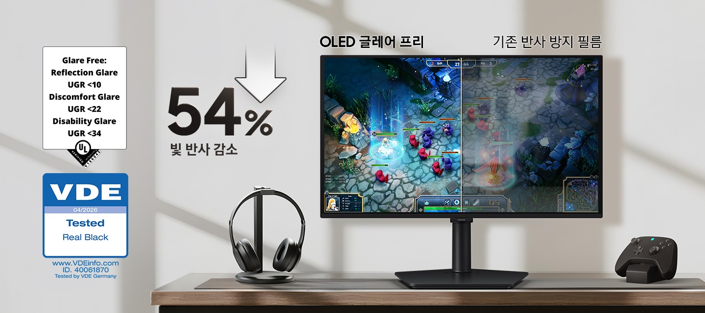 책상 위에 놓인 모니터 화면을 반으로 나누어 OLED 글레어 프리와 기존 반사 방지 필름 화면을 비교하여 나타냅니다. 왼쪽엔 54% 빛 반사 감소가 표기 되어있고 그 표기의 왼쪽에 VDE 인증 로고가 나타나 있습니다.