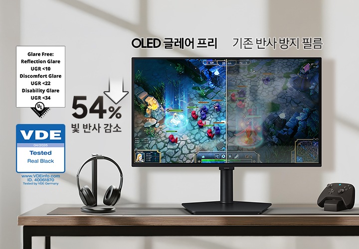 책상 위에 놓인 모니터 화면을 반으로 나누어 OLED 글레어 프리와 기존 반사 방지 필름 화면을 비교하여 나타냅니다. 왼쪽엔 54% 빛 반사 감소가 표기 되어있고 그 표기의 왼쪽에 VDE 인증 로고가 나타나 있습니다.