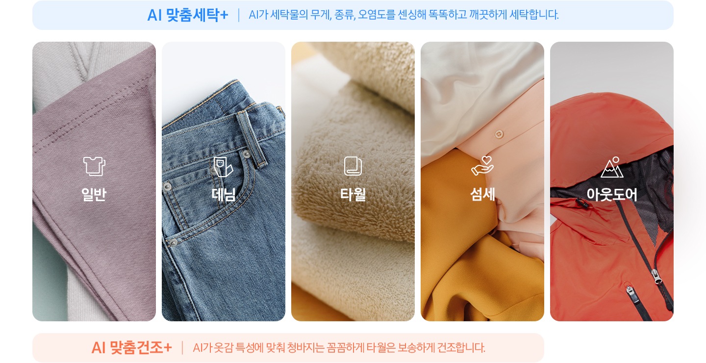 위부터 AI 맞춤세탁+ 타이틀과 AI가 세탁물의 무게, 종류, 오염도를 센싱해 똑독하고 깨끗하게 세탁합니다 문구 있고, 가운데는 일반, 데님, 타월, 셈세, 아웃도어 이미지 및 아이콘 있고, 아래에는 AI 맞춤건조+ 타이틀과 AI가 옷감 특성에 맞춰 청바지는 꼼꼼하게 타월은 보송하게 건조합니다 문구 있습니다.