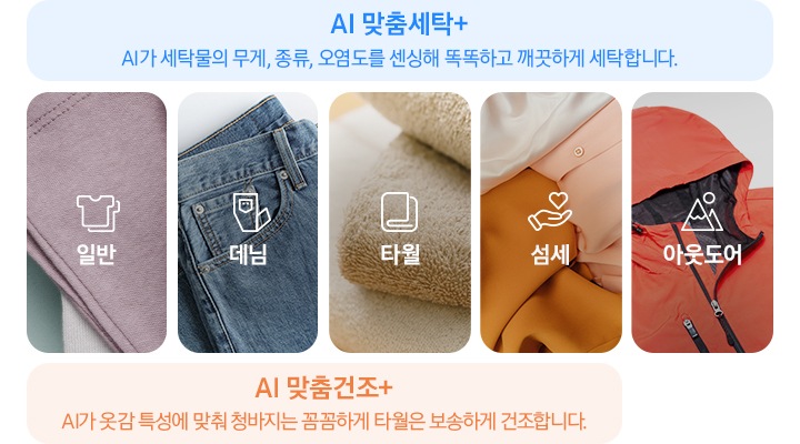 위부터 AI 맞춤세탁+ 타이틀과 AI가 세탁물의 무게, 종류, 오염도를 센싱해 똑독하고 깨끗하게 세탁합니다 문구 있고, 가운데는 일반, 데님, 타월, 셈세, 아웃도어 이미지 및 아이콘 있고, 아래에는 AI 맞춤건조+ 타이틀과 AI가 옷감 특성에 맞춰 청바지는 꼼꼼하게 타월은 보송하게 건조합니다 문구 있습니다.