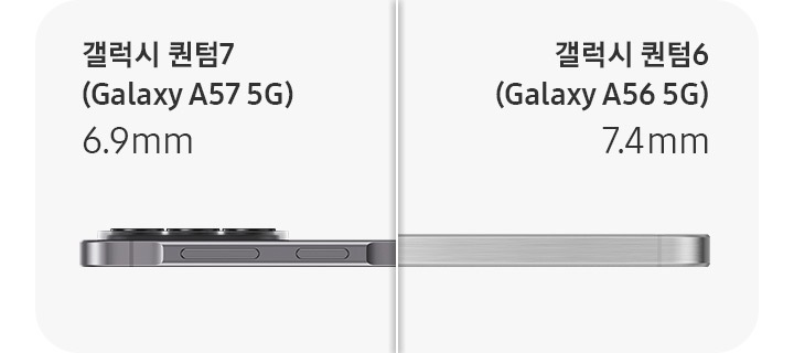어썸 네이비 색상의 갤럭시 퀀텀7과 어썸 라이트그레이 색상의 갤럭시 퀀텀6를 측면에서 나란히 가로로 배치했습니다. 두께가 7.4mm인 갤럭시 퀀텀6에 비해 단 6.9mm에 불과한 갤럭시 퀀텀7의 더 슬림한 디자인을 강조합니다.
