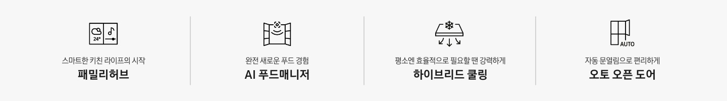 스마트한 키친 라이프의 시작 패밀리허브 문구와 아이콘, 완전 새로운 푸드 경험 AI 푸드매니저 문구와 아이콘, 평소엔 효율적으로 필요할 땐 강력하게 하이브리드 쿨링 문구와 아이콘, 자동 문열림으로 편리하게 오토 오픈 도어 문구와 아이콘