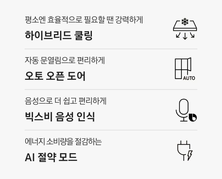 평소엔 효율적으로 필요할 땐 강력하게 하이브리드 쿨링 문구와 아이콘, 자동 문열림으로 편리하게 오토 오픈 도어 문구와 아이콘, 음성으로 더 쉽고 편리하게 빅스비 음성 인식 문구와 아이콘, 에너지 소비량을 절감하는 AI 절약 모드 문구와 아이콘