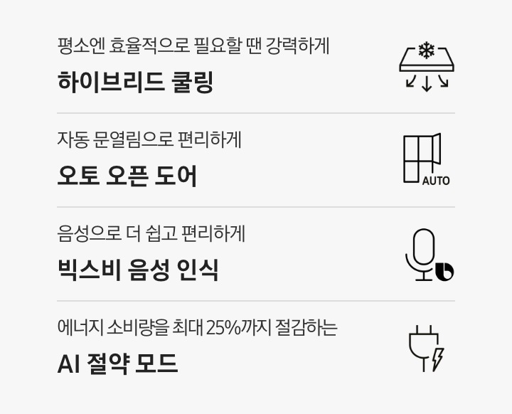 평소엔 효율적으로 필요할 땐 강력하게 하이브리드 쿨링 문구와 아이콘, 자동 문열림으로 편리하게 오토 오픈 도어 문구와 아이콘, 음성으로 더 쉽고 편리하게 빅스비 음성 인식 문구와 아이콘, 에너지 소비량을 최대 25%까지 절감하는 AI 절약 모드 문구와 아이콘