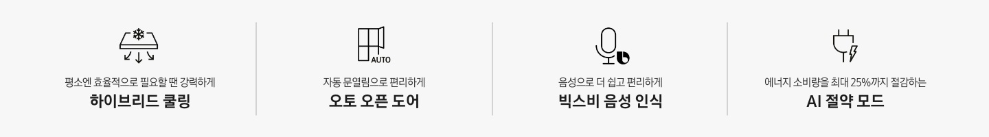 평소엔 효율적으로 필요할 땐 강력하게 하이브리드 쿨링 문구와 아이콘, 자동 문열림으로 편리하게 오토 오픈 도어 문구와 아이콘, 음성으로 더 쉽고 편리하게 빅스비 음성 인식 문구와 아이콘, 에너지 소비량을 최대 25%까지 절감하는 AI 절약 모드 문구와 아이콘