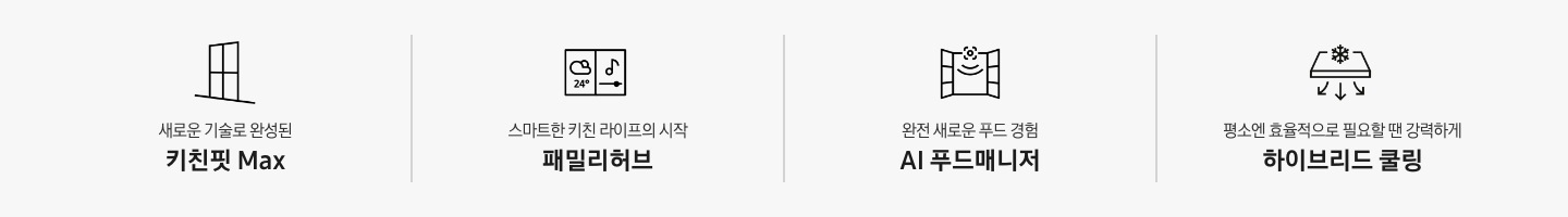 새로운 기술로 완성된 키친핏 Max 문구와 아이콘, 스마트한 키친 라이프의 시작 패밀리허브, 완전 새로운 푸드 경험 AI 푸드매니저, 평소엔 효율적으로 필요할 땐 강력하게 하이브리드 쿨링 문구와 아이콘