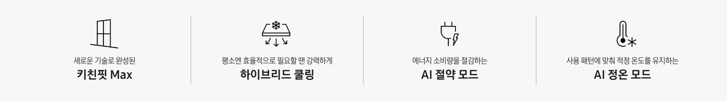 새로운 기술로 완성된 키친핏 Max 문구와 아이콘, 평소엔 효율적으로 필요할 땐 강력하게 하이브리드 쿨링 문구와 아이콘, 에너지 소비량을 절감하는 AI 절약 모드 문구와 아이콘, 사용 패턴에 맞춰 적정 온도를 유지하는 AI 정온 모드 문구와 아이콘