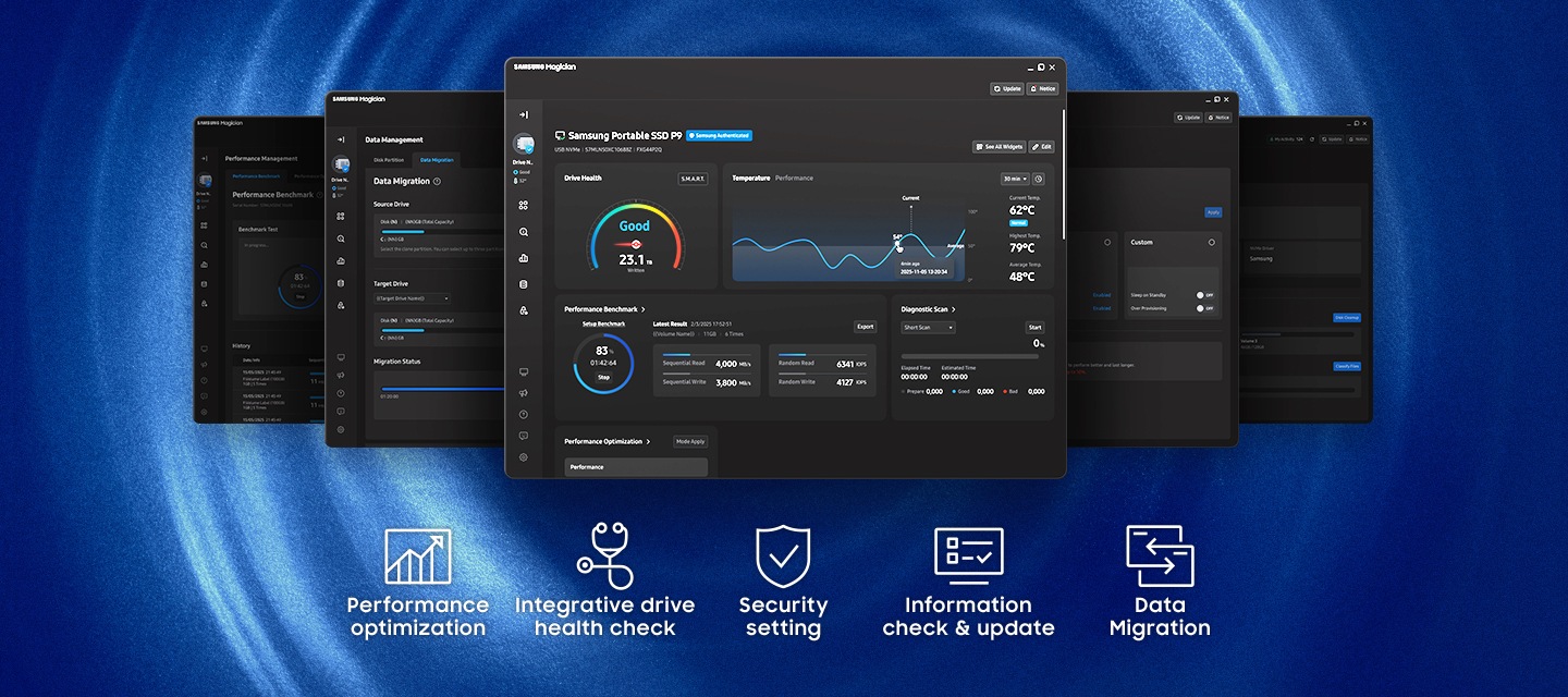 Samsung Magician 소프트웨어의 다양한 UI 메뉴 이미지가 있습니다. 하단에는 성능 최적화, 통합 드라이브 상태 점검, 보안 설정, 정보 확인 및 업데이트, 데이터 마이그레이션 로고가 나열되어 있습니다.