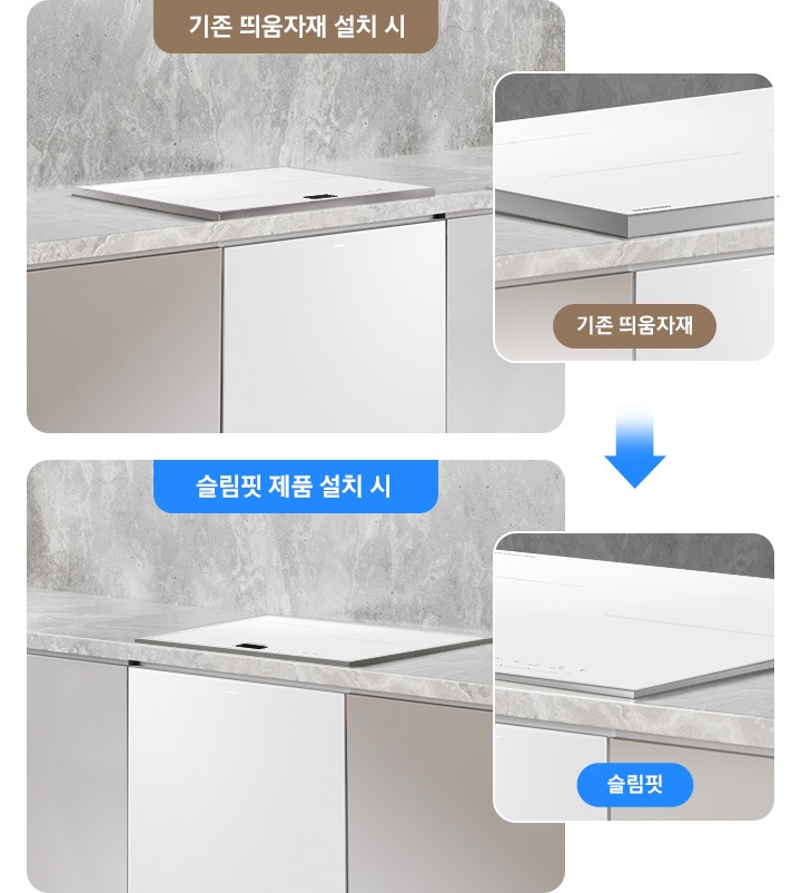 회색 대리석 상판에 베이지색 패널 주방이 똑같은 모습으로 좌, 우로 배치되어 있습니다. 왼쪽에는 기존 띄움 자재 설치 시라는 안내 문구와 함께 띄움 자재가 부착된 상태로 식기세척기와 직렬로 설치된 인덕션이 있습니다. 오른쪽에는 슬림 핏 제품 설치 시라는 문구와 함께 띄움 자재 없이 식기세척기와 바로 직렬 설치되어 있는 인덕션이 있습니다.