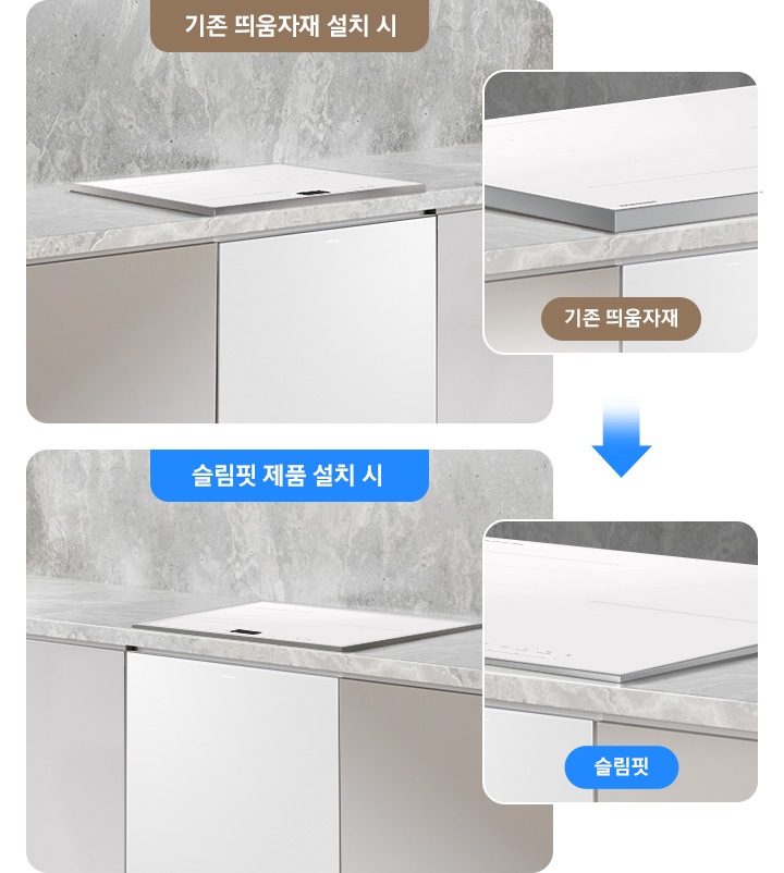 회색 대리석 상판에 베이지색 패널 주방이 똑같은 모습으로 좌, 우로 배치되어 있습니다. 왼쪽에는 기존 띄움 자재 설치 시라는 안내 문구와 함께 띄움 자재가 부착된 상태로 식기세척기와 직렬로 설치된 인덕션이 있습니다. 오른쪽에는 슬림 핏 제품 설치 시라는 문구와 함께 띄움 자재 없이 식기세척기와 바로 직렬 설치되어 있는 인덕션이 있습니다.