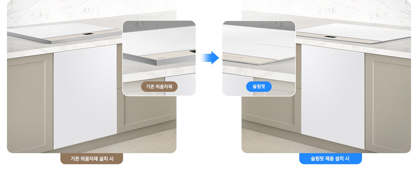 흰색대리석 상판에 베이지색 패널 주방이 똑같은 모습으로 좌, 우로 배치되어 있습니다. 왼쪽에는 기존 띄움 자재 설치 시라는 안내 문구와 함께 띄움 자재가 부착된 상태로 식기세척기와 직렬로 설치된 인덕션이 있습니다. 오른쪽에는 슬림 핏 제품 설치 시라는 문구와 함께 띄움 자재 없이 식기세척기와 바로 직렬 설치되어 있는 인덕션이 있습니다.