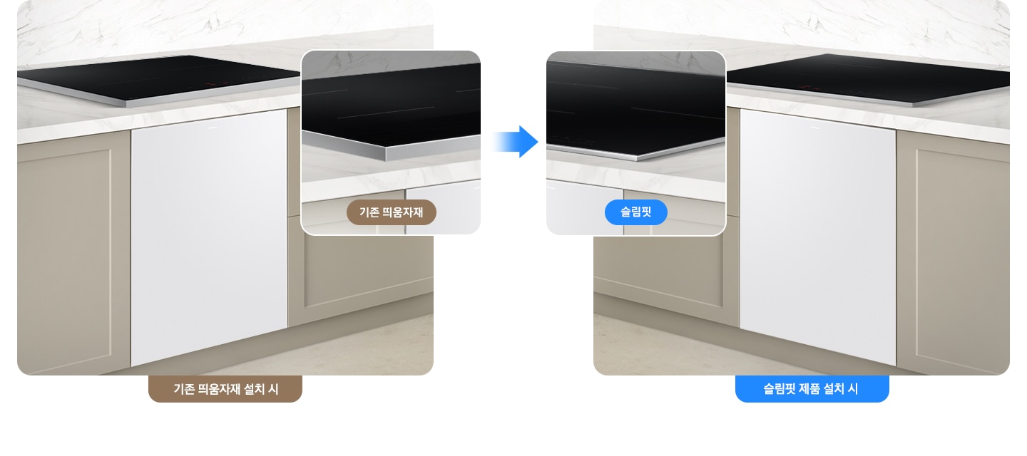 흰색대리석 상판에 베이지색 패널 주방이 똑같은 모습으로 좌, 우로 배치되어 있습니다. 왼쪽에는 기존 띄움 자재 설치 시라는 안내 문구와 함께 띄움 자재가 부착된 상태로 식기세척기와 직렬로 설치된 인덕션이 있입니다. 오른쪽에는 슬림 핏 제품 설치 시라는 문구와 함께 띄움 자재 없이 식기세척기와 바로 직렬 설치되어 있는 인덕션이 있입니다.