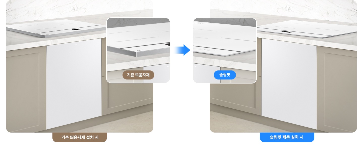 흰색대리석 상판에 베이지색 패널 주방이 똑같은 모습으로 좌, 우로 배치되어 있습니다. 왼쪽에는 기존 띄움 자재 설치 시라는 안내 문구와 함께 띄움 자재가 부착된 상태로 식기세척기와 직렬로 설치된 인덕션이 보입니다. 오른쪽에는 슬림 핏 제품 설치 시라는 문구와 함께 띄움 자재 없이 식기세척기와 바로 직렬 설치되어 있는 인덕션이 보입니다.