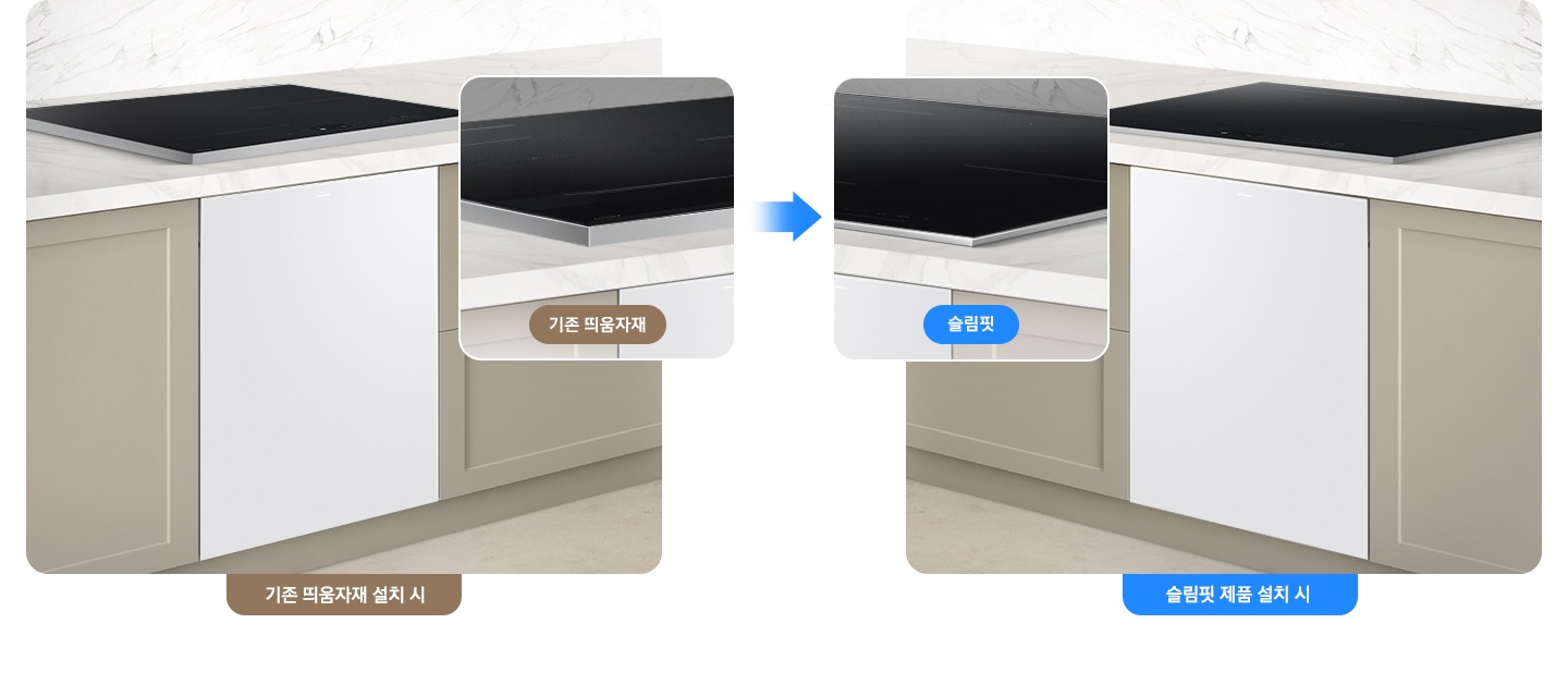 흰색대리석 상판에 베이지색 패널 주방이 똑같은 모습으로 좌, 우로 배치되어 있습니다. 왼쪽에는 기존 띄움 자재 설치 시라는 안내 문구와 함께 띄움 자재가 부착된 상태로 식기세척기와 직렬로 설치된 인덕션이 있습니다. 오른쪽에는 슬림 핏 제품 설치 시라는 문구와 함께 띄움 자재 없이 식기세척기와 바로 직렬 설치되어 있는 인덕션이 있습니다.