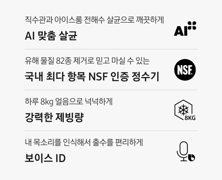 직수관과 아이스룸을 전해수 살균으로 깨끗하게 AI 맞춤 살균 문구와 아이콘, 유해 물질 82종 제거로 믿고 마실 수 있는 국내 최다 항목 NSF 인증 정수기 문구와 아이콘, 하루 8kg 얼음으로 넉넉하게 강력한 제빙량 문구와 아이콘, 내 목소리를 인식해서 출수를 편리하게 보이스 ID 문구와 아이콘.