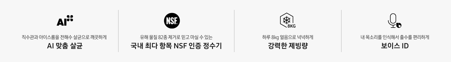 직수관과 아이스룸을 전해수 살균으로 깨끗하게 AI 맞춤 살균 문구와 아이콘, 유해 물질 82종 제거로 믿고 마실 수 있는 국내 최다 항목 NSF 인증 정수기 문구와 아이콘, 하루 8kg 얼음으로 넉넉하게 강력한 제빙량 문구와 아이콘, 내 목소리를 인식해서 출수를 편리하게 보이스 ID 문구와 아이콘.