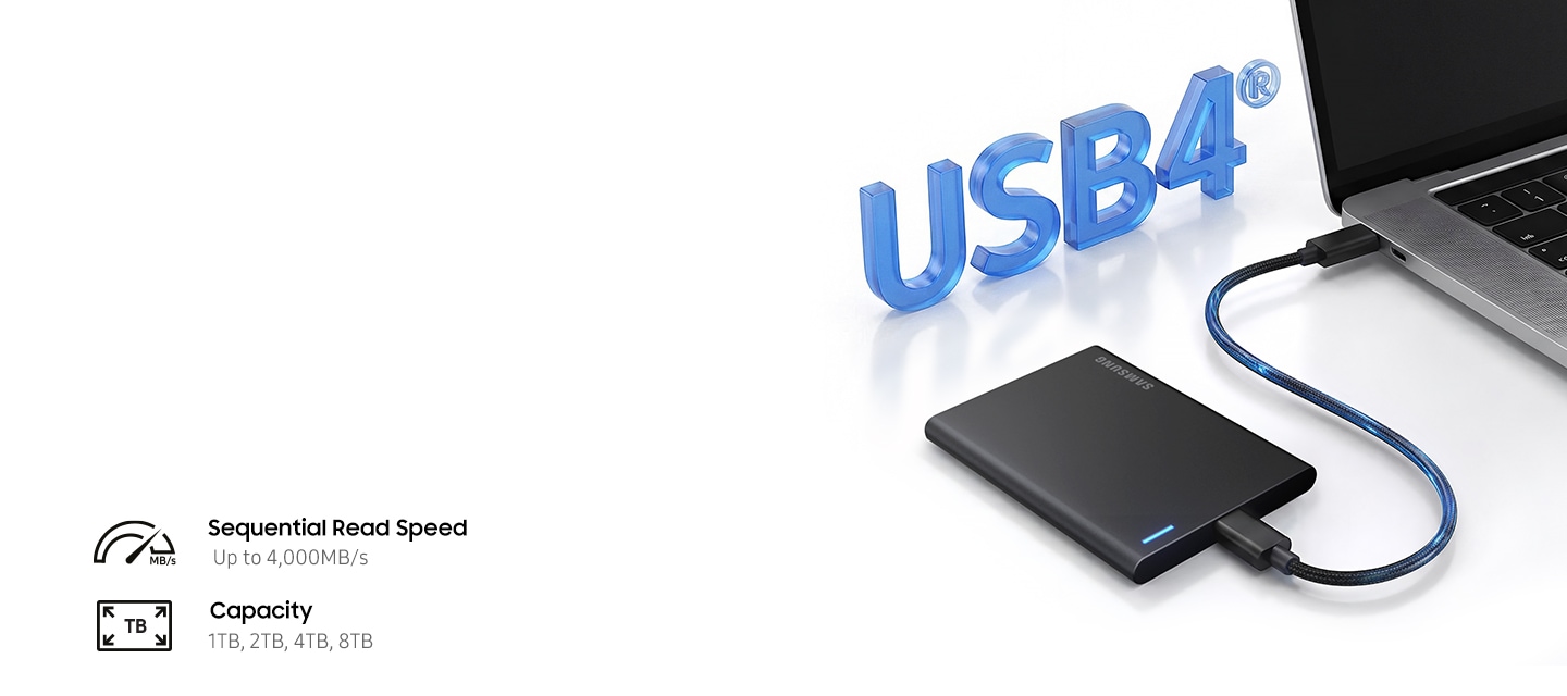 P7과 노트북이 연결되어 있고, 그 사이에 'USB4®'라는 문구가 표시되어 있습니다. 왼쪽에는 '최대 4,000MB/s의 순차 읽기 속도'와 '1TB, 2TB, 4TB, 8TB 용량'이라는 문구가 아이콘과 함께 표시됩니다.
