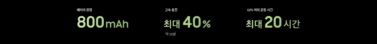 배터리 용량 800mAh, 약 30분 만에 최대 40% 고속 충전, GPS 야외 운동 시간 최대 20 시간 수치가 있습니다.