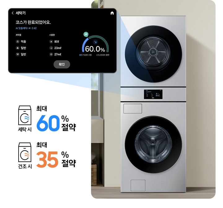 SmartThings 앱 Energy 화면이 나와있습니다. 화면에 AI 절약 모드가 활성화 되어있고 기기 에너지 사용량을 모니터링 해주는 화면입니다.* 상기 이미지는 연출된 화면으로 실제 전기 요금 및 에너지 사용량과 다를 수 있습니다. 가운데 세탁기가 설치된 인테리어컷이 나와있고 세탁기 디스플레이 화면이 확대되어 있습니다. 코스가 완료되었다는 안내와 절약된 에너지를 그래프로 보여주는 화면입니다. 세탁기 우측에는 세탁시 최대 60% 절약 문구와 건조 시 최대 35% 절약 문구가 있습니다.