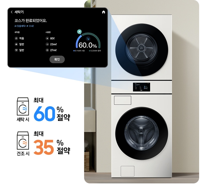 SmartThings 앱 Energy 화면이 나와있습니다. 화면에 AI 절약 모드가 활성화 되어있고 기기 에너지 사용량을 모니터링 해주는 화면입니다.* 상기 이미지는 연출된 화면으로 실제 전기 요금 및 에너지 사용량과 다를 수 있습니다. 가운데 세탁기가 설치된 인테리어컷이 나와있고 세탁기 디스플레이 화면이 확대되어 있습니다. 코스가 완료되었다는 안내와 절약된 에너지를 그래프로 보여주는 화면입니다. 세탁기 우측에는 세탁시 최대 60% 절약 문구와 건조 시 최대 35% 절약 문구가 있습니다.