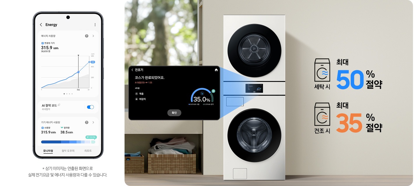 SmartThings 앱 Energy 화면이 나와있습니다. 화면에 AI 절약 모드가 활성화 되어있고 기기 에너지 사용량을 모니터링 해주는 화면입니다.* 상기 이미지는 연출된 화면으로 실제 전기 요금 및 에너지 사용량과 다를 수 있습니다. 가운데 세탁기가 설치된 인테리어컷이 나와있고 세탁기 디스플레이 화면이 확대되어 있습니다. 코스가 완료되었다는 안내와 절약된 에너지를 그래프로 보여주는 화면입니다. 세탁기 우측에는 세탁시 최대 60% 절약 문구와 건조 시 최대 35% 절약 문구가 있습니다.