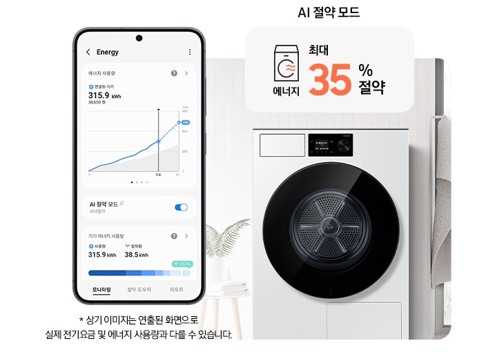 SmartThings 앱 Energy 화면이 나와있습니다. 화면에 AI 절약 모드가 활성화 되어있고 기기 에너지 사용량을 모니터링 해주는 화면입니다.* 상기 이미지는 연출된 화면으로 실제 전기 요금 및 에너지 사용량과 다를 수 있습니다. 가운데 건조기가 설치된 인테리어컷이 나와있고 건조기 디스플레이 화면이 확대되어 있습니다. 코스가 완료되었다는 안내와 절약된 에너지를 그래프로 보여주는 화면입니다.