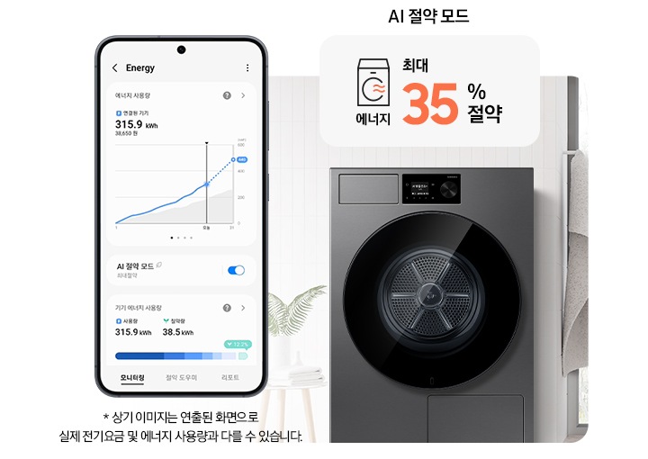 SmartThings 앱 Energy 화면이 나와있습니다. 화면에 AI 절약 모드가 활성화 되어있고 기기 에너지 사용량을 모니터링 해주는 화면입니다.* 상기 이미지는 연출된 화면으로 실제 전기 요금 및 에너지 사용량과 다를 수 있습니다. 가운데 건조기가 설치된 인테리어컷이 나와있고 건조기 디스플레이 화면이 확대되어 있습니다. 코스가 완료되었다는 안내와 절약된 에너지를 그래프로 보여주는 화면입니다.