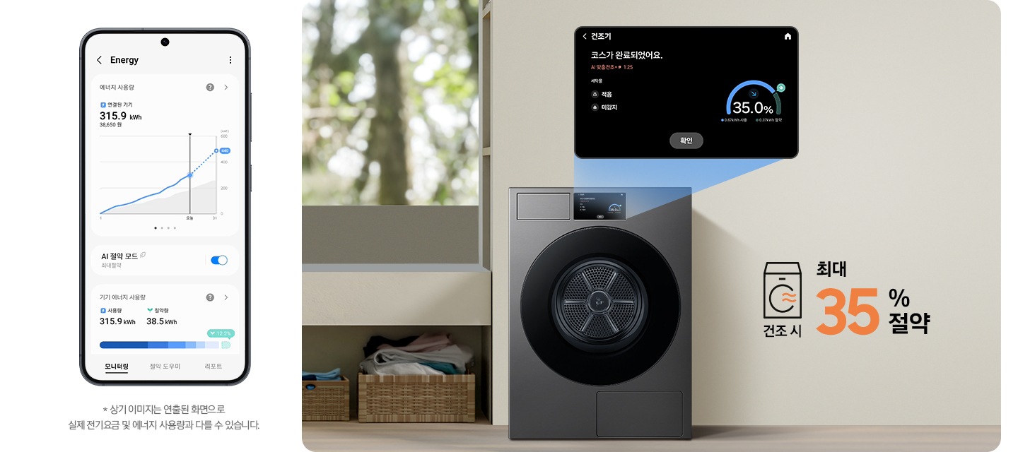 SmartThings 앱 Energy 화면이 나와있습니다. 화면에 AI 절약 모드가 활성화 되어있고 기기 에너지 사용량을 모니터링 해주는 화면입니다.* 상기 이미지는 연출된 화면으로 실제 전기 요금 및 에너지 사용량과 다를 수 있습니다. 가운데 건조기가 설치된 인테리어컷이 나와있고 건조기 디스플레이 화면이 확대되어 있습니다. 코스가 완료되었다는 안내와 절약된 에너지를 그래프로 보여주는 화면입니다. 건조기 우측에는 건조시 최대 35% 절약 문구가 나와있습니다.
