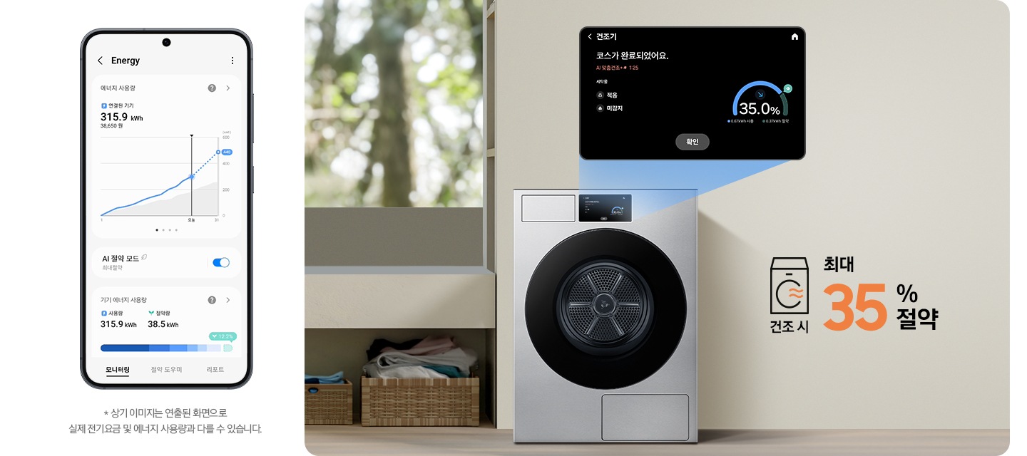 SmartThings 앱 Energy 화면이 나와있습니다. 화면에 AI 절약 모드가 활성화 되어있고 기기 에너지 사용량을 모니터링 해주는 화면입니다.* 상기 이미지는 연출된 화면으로 실제 전기 요금 및 에너지 사용량과 다를 수 있습니다. 가운데 건조기가 설치된 인테리어컷이 나와있고 건조기 디스플레이 화면이 확대되어 있습니다. 코스가 완료되었다는 안내와 절약된 에너지를 그래프로 보여주는 화면입니다. 건조기 우측에는 건조시 최대 35% 절약 문구가 나와있습니다.