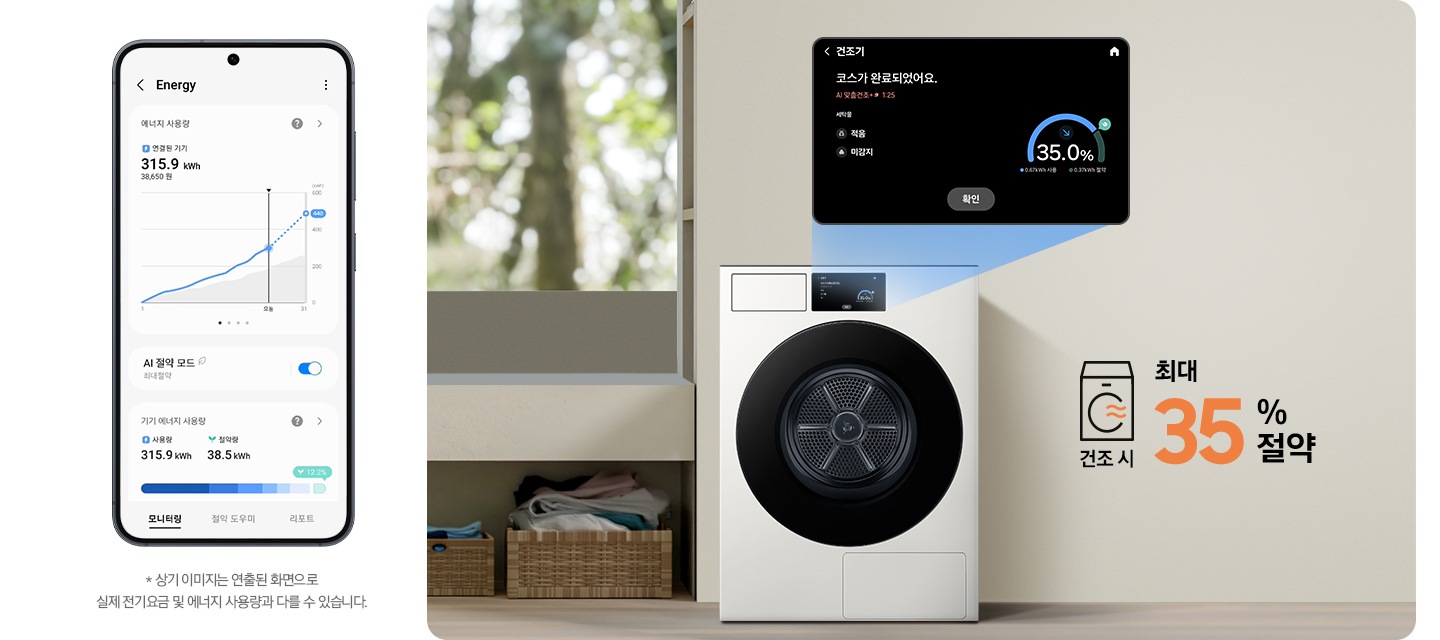 SmartThings 앱 Energy 화면이 나와있습니다. 화면에 AI 절약 모드가 활성화 되어있고 기기 에너지 사용량을 모니터링 해주는 화면입니다.* 상기 이미지는 연출된 화면으로 실제 전기 요금 및 에너지 사용량과 다를 수 있습니다. 가운데 건조기가 설치된 인테리어컷이 나와있고 건조기 디스플레이 화면이 확대되어 있습니다. 코스가 완료되었다는 안내와 절약된 에너지를 그래프로 보여주는 화면입니다. 건조기 우측에는 건조시 최대 35% 절약 문구가 나와있습니다.