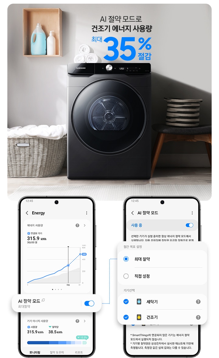 SmartThings 앱 화면과 연출된 인테리어컷이 나와있습니다. 먼저 SmartThings 앱 Energy 화면에서 AI 절약 모드 최대절약 버튼이 활성화된 이미지가 확대되어 있습니다. 우측에는 AI 절약 모드 사용 중 버튼이 활성화된 화면이 나와있으며 에너지 절약 단계 설정 및 기기선택 부분이 확대되어 표시되어 있습니다. 인테리어컷은 중앙에 그랑데 건조기 AI가 설치되어 있고 그 위에 'AI 절약 모드로 건조기 에너지 사용량 최대 35% 절감' 문구가 나와있습니다. 건조기 좌측에는 라탄 바구니 안 하얀 빨랫감이 놓여있고 그 위 벽면에 설치된 작은 우드 수납장에 세제가 놓여있습니다. 건조기 우측에는 의자 위에 소품이 놓여있고 벽면에는 수건과 액자가 걸려있는 연출 이미지입니다.